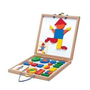 Géoforme magnétique