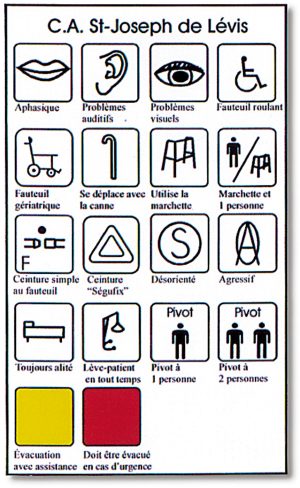 Charte de poche pour pictogrammes