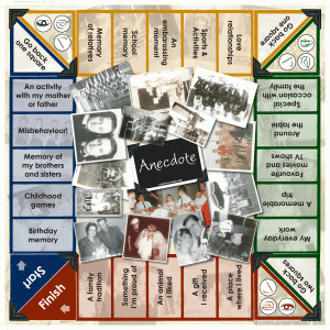 Anecdote - The Reminiscing Game for Seniors