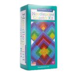 Petit point économique